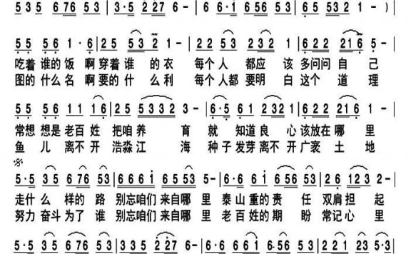 别忘咱们来自哪里（李士兴曲 高杉词） - 乐谱