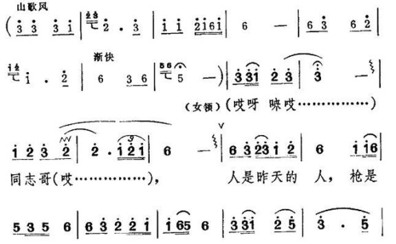 遵义会议开得好（话剧《万水千山》选曲） - 乐谱