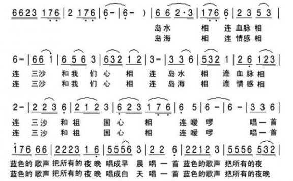 蓝色家园(魏力兴、蒋理词 孙成芳曲) - 乐谱