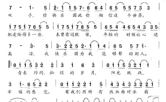 快乐(李川词曲) - 乐谱