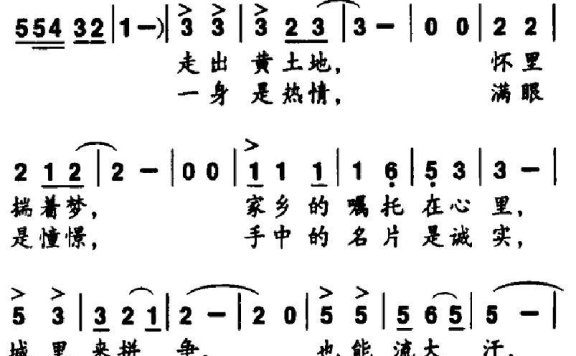 城市新兵农民工（张义昌曲 谷天义词） - 乐谱