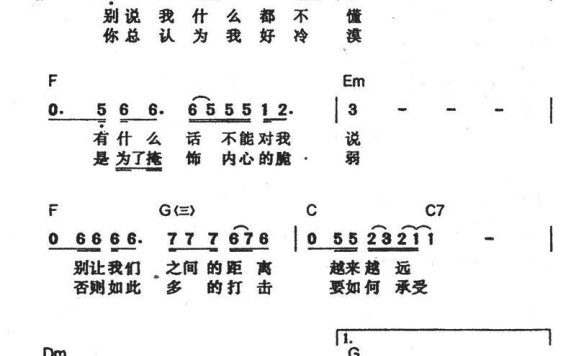 请你试着了解我(潘美辰演唱版) - 乐谱