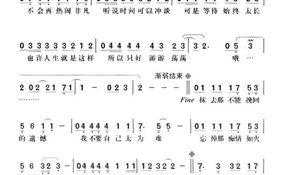 游游荡荡（翁文彬曲 罗中旭词） - 乐谱