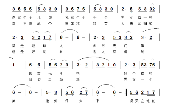 同是顶天立地的人（祝远良曲 张结林词） - 乐谱