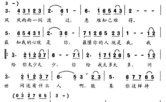知己（王持久词 徐荣旋曲） - 乐谱
