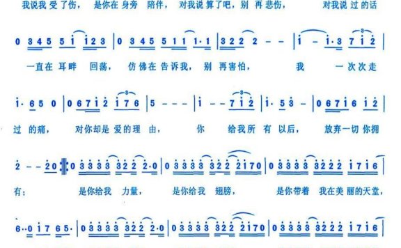 是你给我（尹建峰词曲） - 乐谱