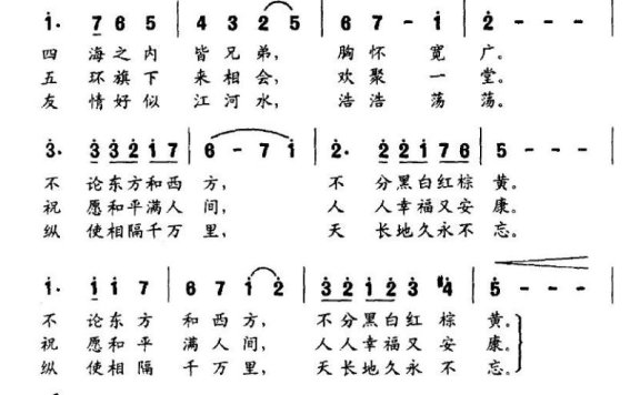 同一个世界，同一个梦想（程若词 茂沅曲） - 乐谱