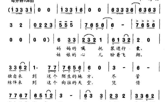 快乐的打工妹（羊鸣曲 石顺义词） - 乐谱