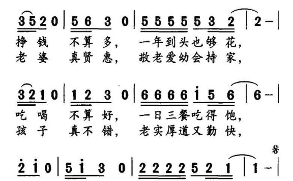 知足常乐（刘秉刚词 朱沁汀曲） - 乐谱