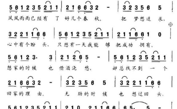 出门靠朋友（田跃君曲 陈道斌、袁春词） - 乐谱