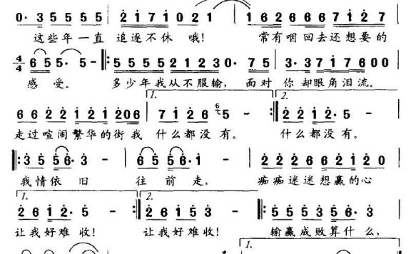 为自己喝彩(电视剧《点燃我生命的是你》片头主题歌) - 乐谱