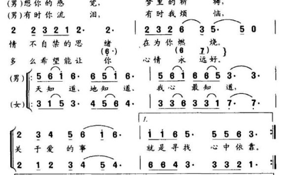 关于爱的事（电视剧《点燃我生命的是你》片尾主题歌） - 乐谱