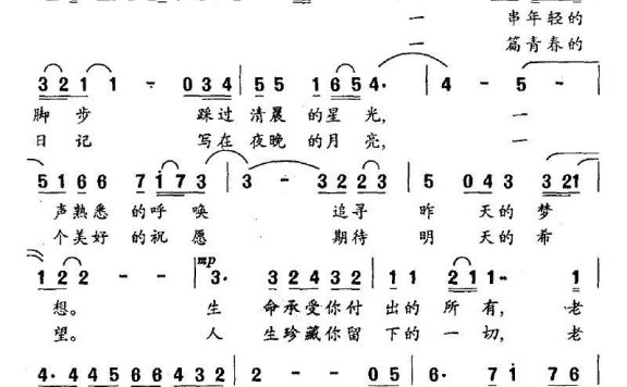 我的名字去飞翔(男声独唱) - 乐谱