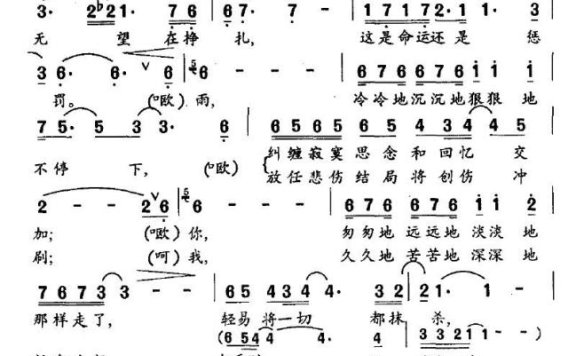 代价（电视剧《沉默的爱人》主题曲） - 乐谱