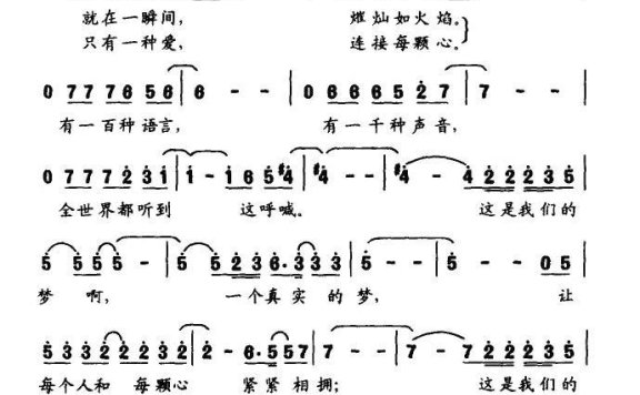 我们的梦（汪峰词曲唱） - 乐谱
