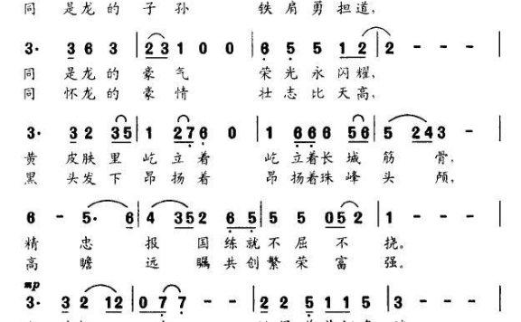 中国龙（潘国兴作词 林梦作曲） - 乐谱