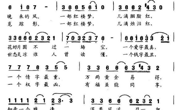 红楼梦的梦（电视剧《红楼丫头》片尾曲） - 乐谱