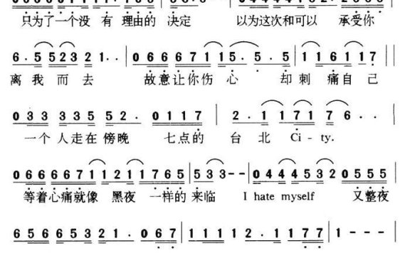认错（李骥词曲） - 乐谱