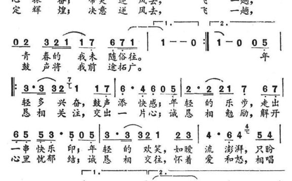 我要逆风去（香港电影《鼓手》主题歌） - 乐谱