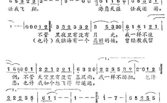 阳光(佚名词曲) - 乐谱