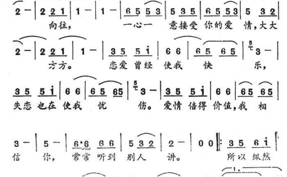 过来人（李维平记谱） - 乐谱