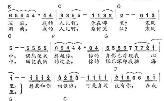 寒风告诉我（陈志远曲 余志良词） - 乐谱