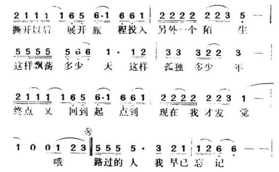 驿动的心(姜育恒演唱版) - 乐谱