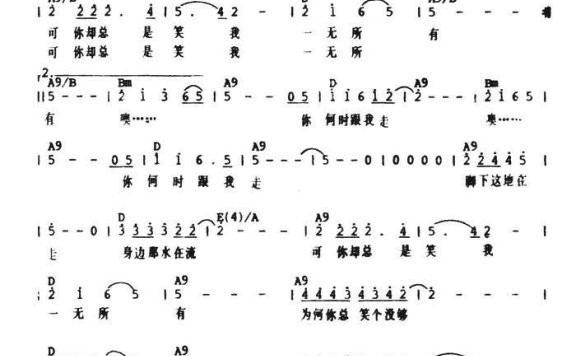 一无所有(崔健词曲唱 带和弦) - 乐谱