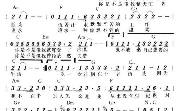 我的未来不是梦（翁孝良曲 陈家丽词） - 乐谱