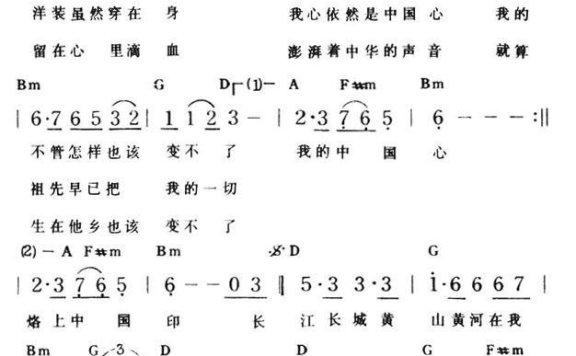 我的中国心(张明敏演唱 带和弦) - 乐谱