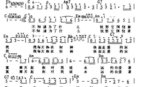 千言万语（古月曲 尔英词 邓丽君唱） - 乐谱