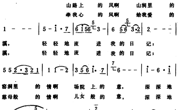 走遍天涯难忘记（生茂、林华曲） - 乐谱
