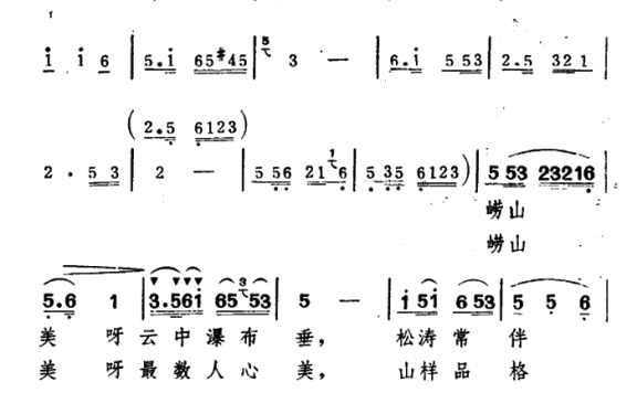 崂山美（电视音乐片《青岛青春的岛》选曲） - 乐谱