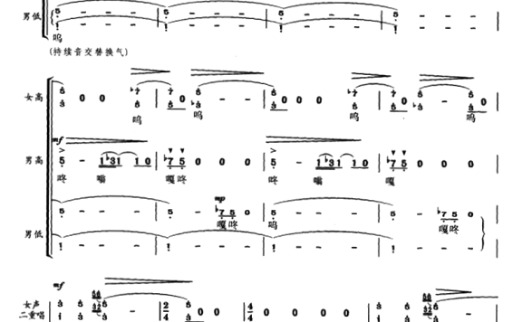踩鼓(混声合唱) - 乐谱