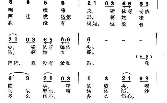 伤心(台湾阿美族民歌) - 乐谱