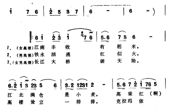 那怕它黄河之水天上来（大合唱《祖国颂》选段） - 乐谱