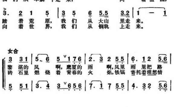 阔步走向新的时代（铁十一工程局局歌） - 乐谱
