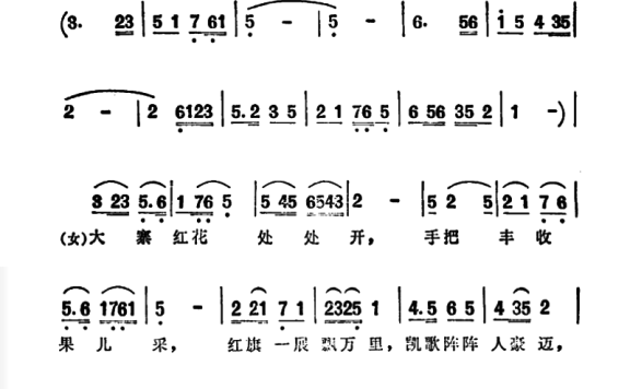 千万个大寨赶上来（纪录片《昔阳盛开大寨花》插曲） - 乐谱