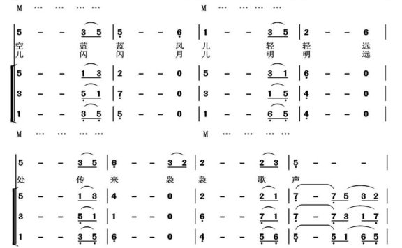 再听妈妈讲过去的故事（周志军曲 邹强词） - 乐谱
