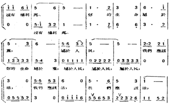 你是一个游击队员（歌剧《星星之火》选曲） - 乐谱