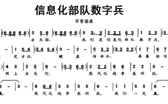 信息化部队数字兵（军营摇滚） - 乐谱