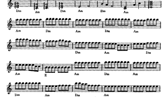 樱花(日本民谣) - 乐谱