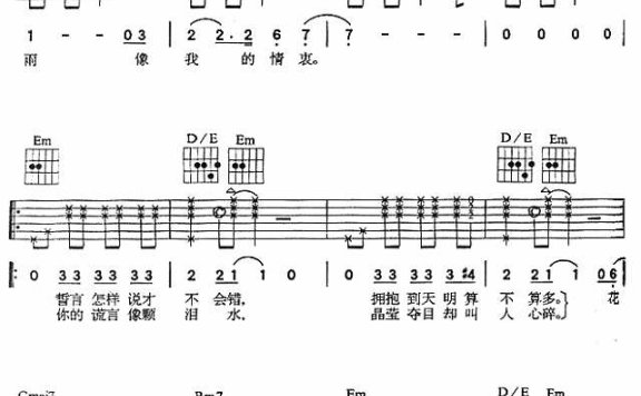 花瓣雨(童安格曲 王中言词) - 乐谱