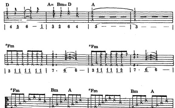 花瓣雨(童安格曲 王中言词) - 乐谱