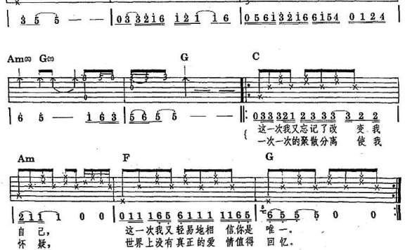 寂寞的眼（周华健演唱版） - 乐谱