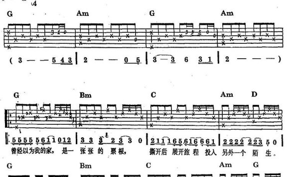 驿动的心(民族吉他弹唱) - 乐谱