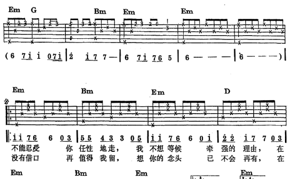 我一直以为你知道(民族吉他弹唱) - 乐谱