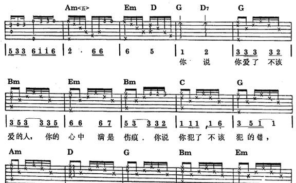 梦醒时分(民族吉他弹唱) - 乐谱