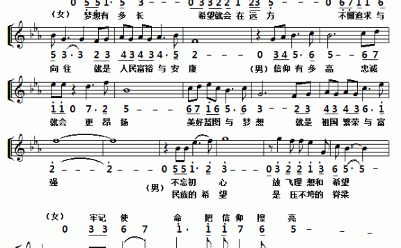 信仰（杨文国词 孟文豪曲、线简谱对照版） - 乐谱