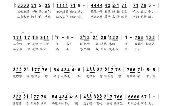 野百合也有春天（罗大佑词曲） - 乐谱